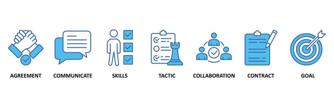 Negotiation icon set illustration contain agreement, communicate, skills, tactic, collaboration, contract and goal.