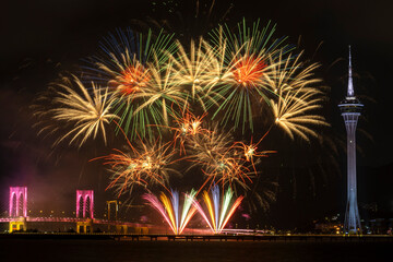33th Macao International Fireworks Display Contest 2025