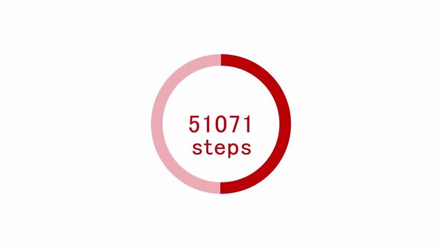 &ldquo;Footsteps Counter Animation 0&ndash;100,000 ,Step Counter Animated , Transparent Background with alpha channel,Step Counting up to 1 Crore.
