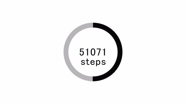 &ldquo;Footsteps Counter Animation 0&ndash;100,000 ,Step Counter Animated , Transparent Background with alpha channel,Step Counting up to 1 Crore.