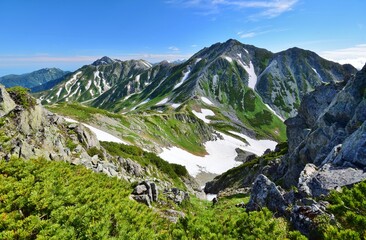 夏の立山連峰縦走