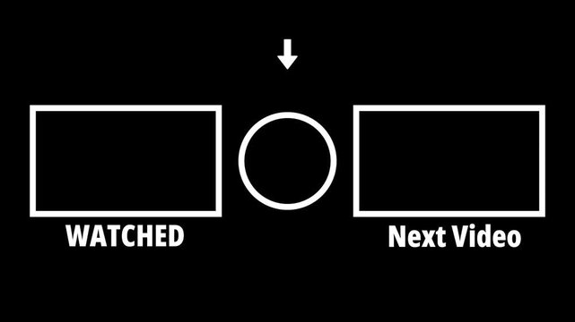 Animated Youtube end screen animation, Subscribe button and outro for gaming and video channels Youtube on black background.