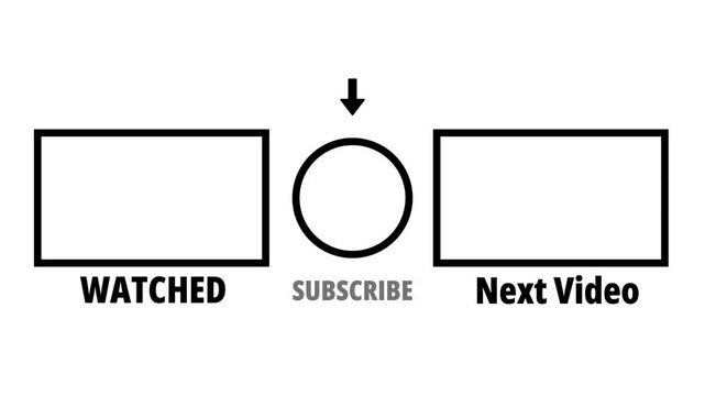 Animated Youtube end screen animation with 'SUBSCRIBE' message.Youtube outro animation for content creaters on white background.