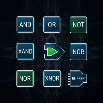 Logic Gate Symbols on Screen.