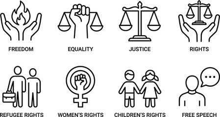 Human rights line icon set illustrating freedom, equality, justice, women’s rights, children’s rights, refugee rights and free speech concepts for advocacy, education and social awareness design