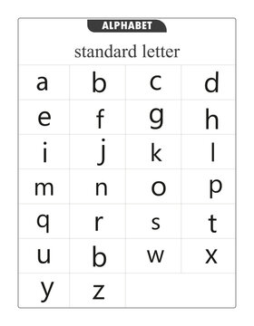 Standard English Alphabet Lowercase Letters Chart for Kids and Beginners