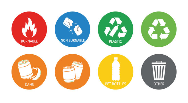 Recycling Symbols and Waste Sorting Icons