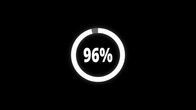 Abstract pie chart with 96 percent progress bar animation. Pie chart business and finance visual data representation for sales and statistics on black background. 4k video