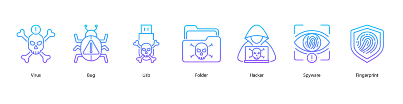 Cyber Threats web banner icon vector illustration featuring Virus, Bug, USB, Folder, Hacker, Spyware, and Fingerprint.