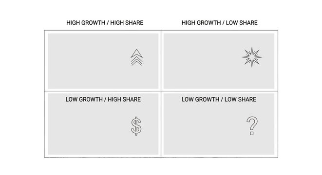 Business Growth Matrix with Icons and Text.