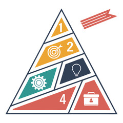 Pyramid Chart with business strategy target