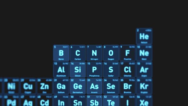 Animated visualization of the Nitrogen N chemical element from the periodic table displayed as glowing blue squares in a futuristic scientific interface.