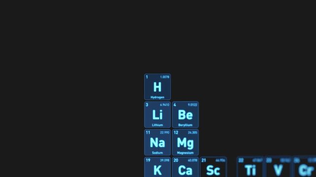 Animated visualization of the Hydrogen H chemical element from the periodic table displayed as glowing blue squares in a futuristic scientific interface.
