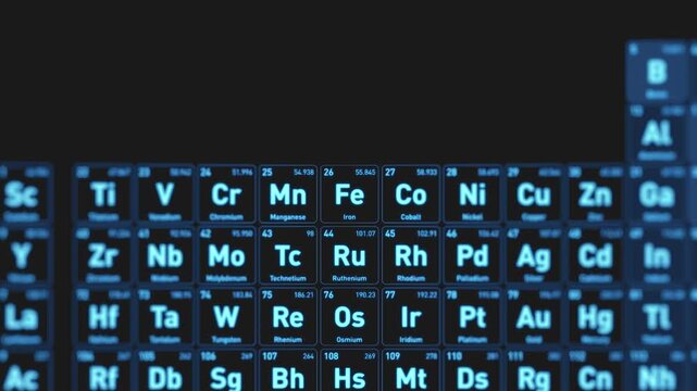 Animated visualization of the Iron Fe chemical element from the periodic table displayed as glowing blue squares in a futuristic scientific interface.