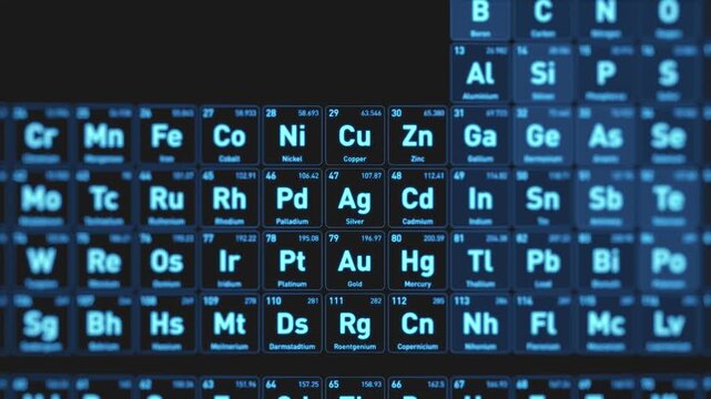 Animated visualization of the Silver Ag chemical element from the periodic table displayed as glowing blue squares in a futuristic scientific interface.