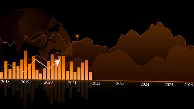 Financial timeline chart with globe background animation