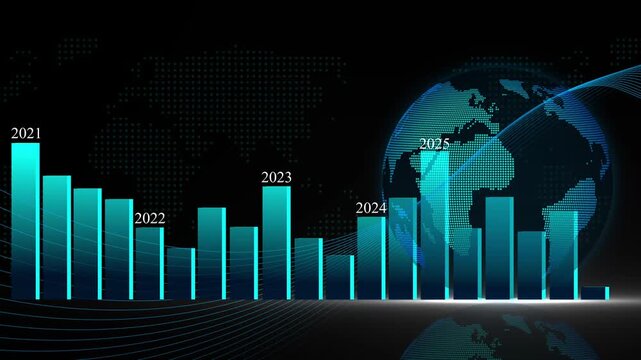 Digital bar chart with years 2021-2026 animation, glowing vertical bars decreasing then varying