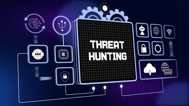 Threat hunting hud animation for proactive cyber attack detection, advanced security research and digital safety systems