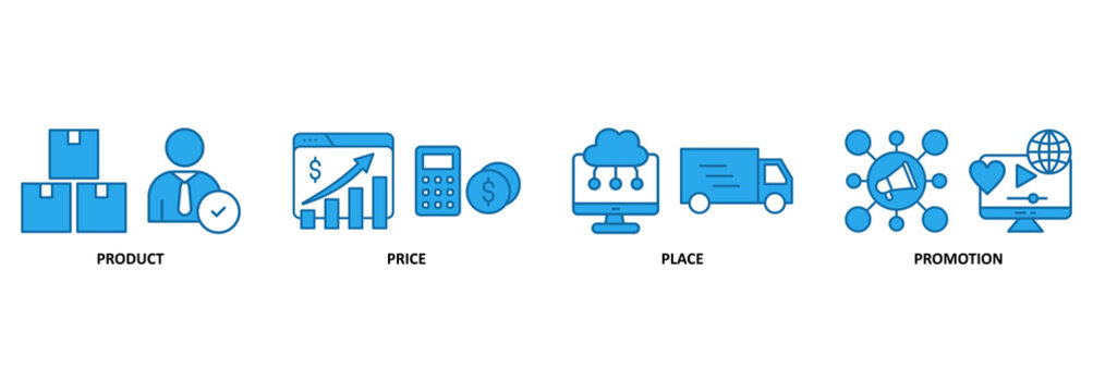 Banner 4P marketing mix model - price, product, promotion and place 
