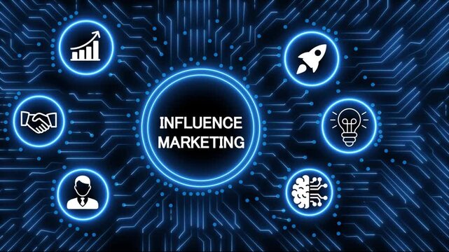 Digital technology concept with glowing neon circuit board radiating from a central processor displaying the word influence marketing surrounded by business.4k animation 