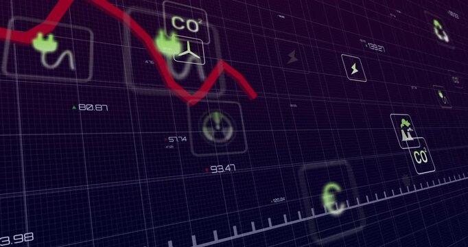 Data dashboard showing red line entering peaking falling while camera panning to map energy trends