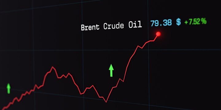 Oil price and oil chart moving up. Commodity trading, oil and gas industry, energy crisis, risk,