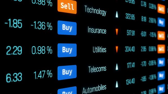 Trading screen with stock market data, buy and sell information. Financial markets, invest, stockbroker, financial figures, up and down, volatile.