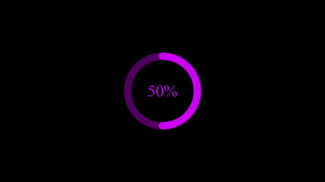 Purple loading circle with 100 percent progress percentage