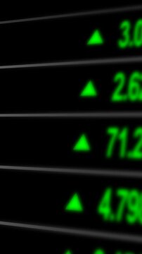 Rising energy commodity market prices on digital trading screen, crude oil, oil, gasoline, heating oil, murkam crude oil and natural gas.