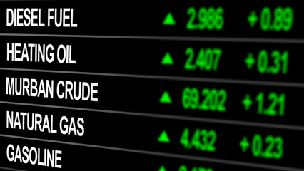 Fototapeta premium Digital trading screen showing rising prices of energy commodities including diesel oil, gasoline, natural gas, heating oil and crude oil