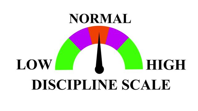 Discipline Level Meter Animation: Measure and Display Discipline from Low to High with Dynamic Increasing and Decreasing Gauge for Data Visualization and Performance .4k video