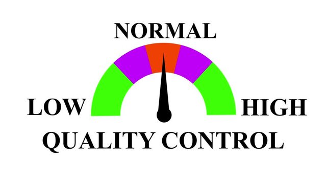 Quality Control Level Meter Animation: Measure and Display Quality from Low to High with Dynamic Increasing and Decreasing Gauge for Data Visualization, Performance, and Motion Graphics . 4k  