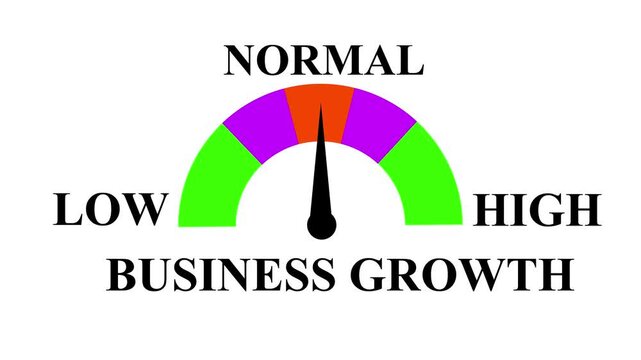 Business Growth Meter Animation: Track and Compare Growth from Low to High Levels with Dynamic Increasing.  4k animation video on white background.