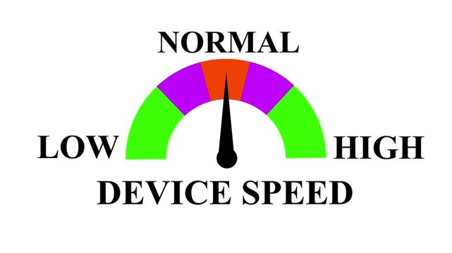  Device Speed Indicator. Measure and Visualize Device Speed from Low to High Levels with Dynamic Increasing/Decreasing Gauge, Comparison Metrics, and Motion Animation.