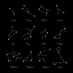 Fototapeta premium Constellations are shown in a grid with names like Aries, Taurus, and Gemini. Each formation is connected by lines and marked with points. The background is black.