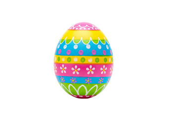 Vibrant Pastel Easter Eggs Close Up Shot