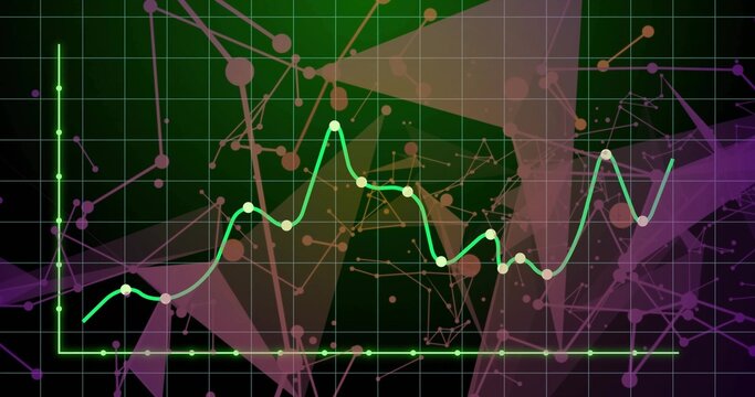 Displaying neon green line graph moving across dashboard, with Cartesian grid, neon axes, nodes