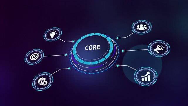 Central core business values and infrastructure concept displayed on a high-tech digital interface with essential corporate strategy icons.