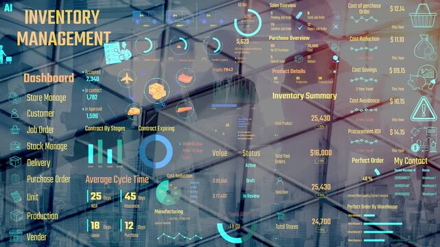 Inventory management dashboard showing supply chain performance, stock levels, order cycle times, cost reduction, and procurement ROI. Inventory tracking, and streamline warehouse efficiency. Thunk