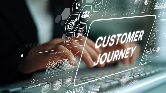 User Experience and Customer Journey Analysis with Business Graphs and Technology Interface. Asymptotic smart data analytic.