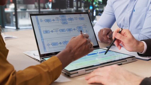 Flow Chart On Laptop