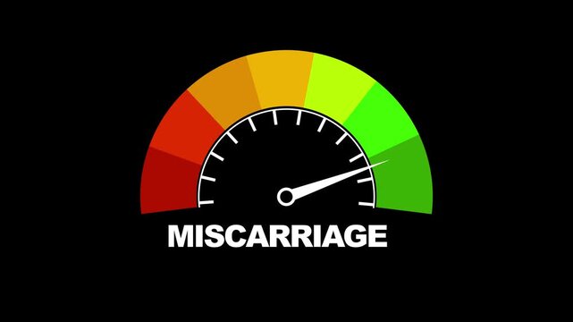 Meter scale with arrow. The pregnancy miscarriage risk measuring device icon. Sign tachometer, speedometer, indicator. Illustration in flat style. In of graphic gauge element. animation. 4k video
