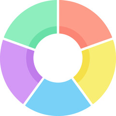 Obraz premium A colorful pie chart divided into five vibrant sections