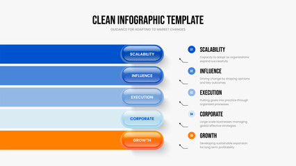 Digital Review 5 Option Diagram Slideshow Template. Investor Development Five Step Infographic Slide Layout. Professional Proposal Frame Design Vector Illustration.