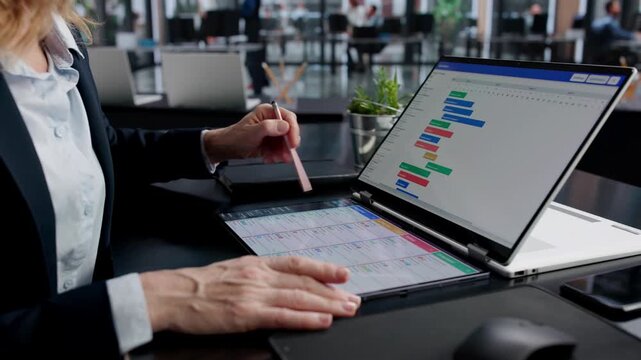 Automate Project Management Software To Streamline