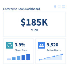 Fototapeta premium Enterprise SaaS Analytics Dashboard Showing MRR Revenue, Churn Rate and Active Users Metrics
