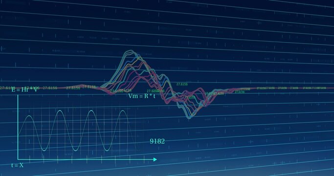 Displaying multicolor line plot forming peak on dark blue grid with Vm=R*t, 9182 and cyan sinusoid
