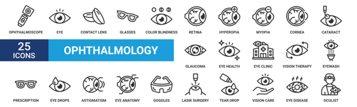Ophthalmology icon set, medical eye care, optometry and vision correction. Vector Line icons collection.