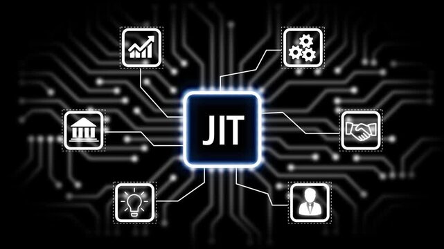 JIT technology, business concept with glowing circuit board and icons for ideas gears communication growth and partnership .4k animation 