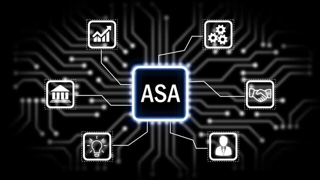 ASA  concept with icons and circuit board pattern Keywords. startup, business, global, world, earth, planet, finance, money, investment, banking, growth.4K